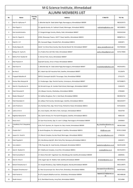 ALUMNI MEMBERS LIST Passing Re Name Address E Mail ID Tel