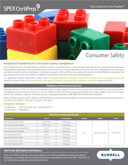 Consumer Safety Compliance Standards for Use with These New Testing Regulations