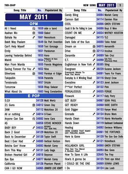 시크릿가든OST) 68138 백지영 One of Us 34106 Joan Osborne 그대는 내사랑 68098 현숙 Only Love 34107 the Braxtons 그땐그땐그땐 68109 Supreme Team,영준 PARTY PEOPLE 34038 NELLY FEAT