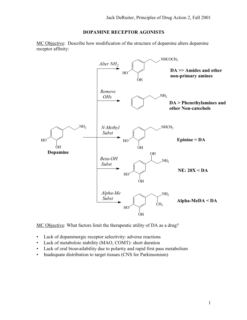 Jack Deruiter, Principles of Drug Action 2, Fall 2001