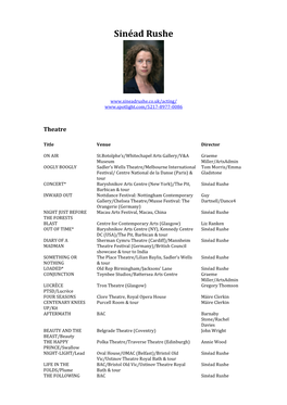 Sinéad Rushe Actress CV 2020