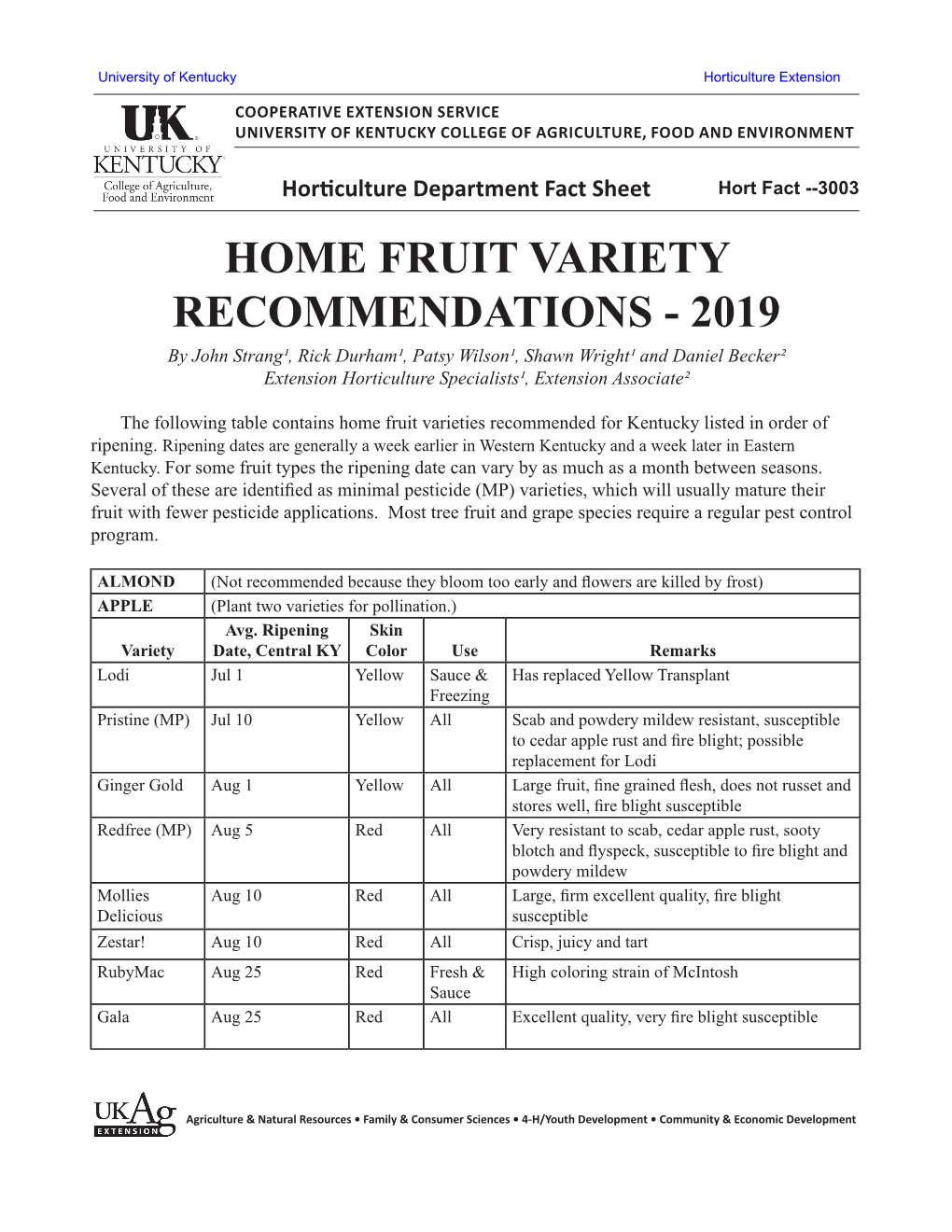 Home Fruit Variety Recommendations