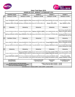 Qatar Total Open 2016 ORDER of PLAY - MONDAY, 22 FEBRUARY 2016