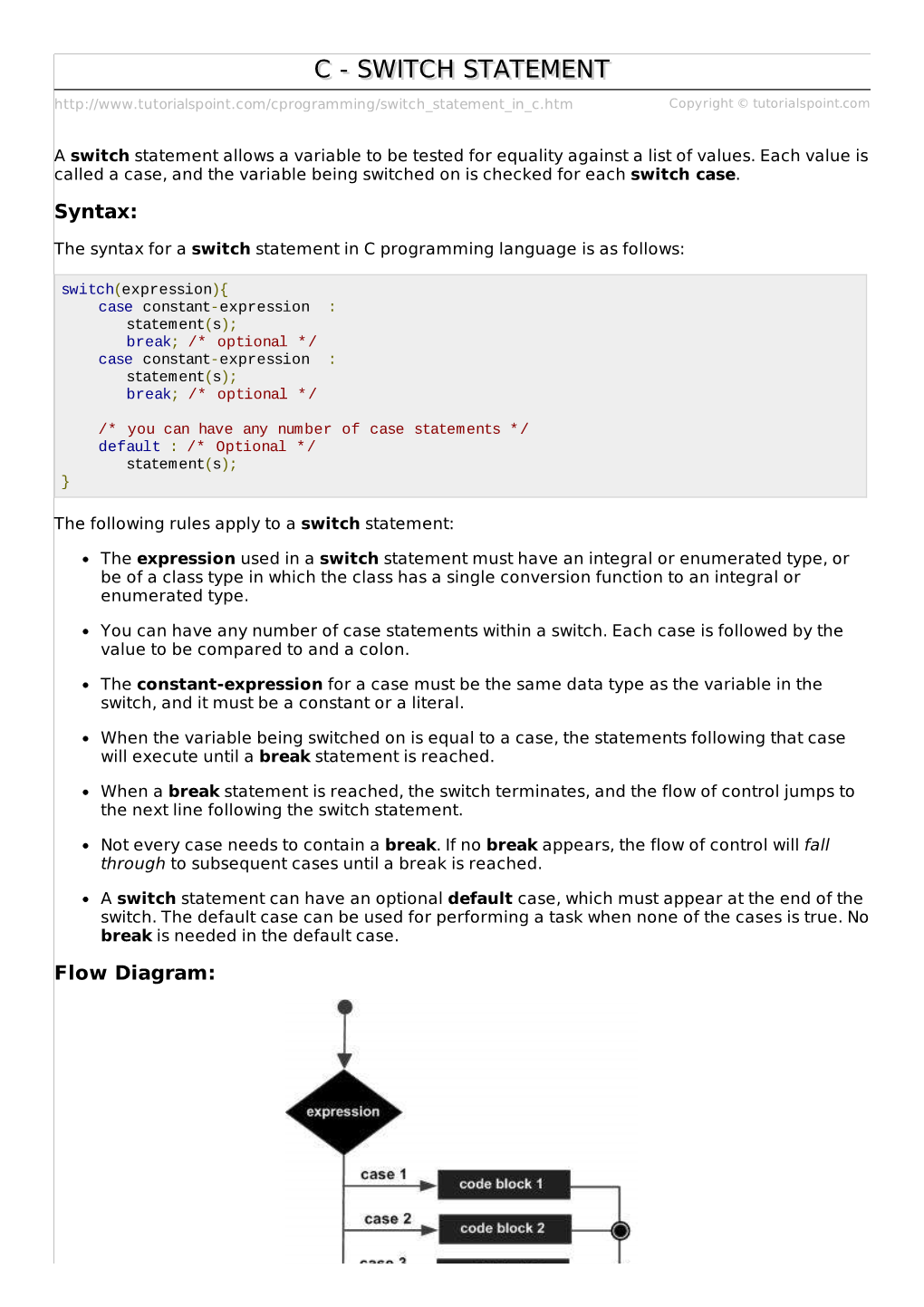 switch-statement-in-c-programming-language-is-as-follows-docslib