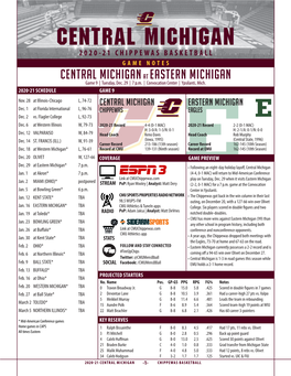 CENTRAL MICHIGAN 2020-21 CHIPPEWAS BASKETBALL GAME NOTES CENTRAL MICHIGAN at EASTERN MICHIGAN Game 9 | Tuesday, Dec