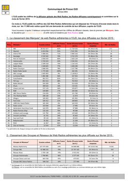 Communiqué De Presse Web Radios