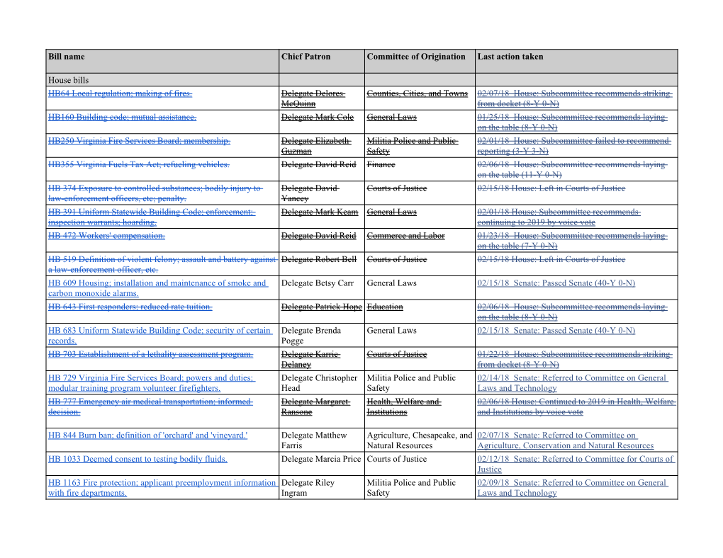 VFCA Bill Tracker 2-16-18