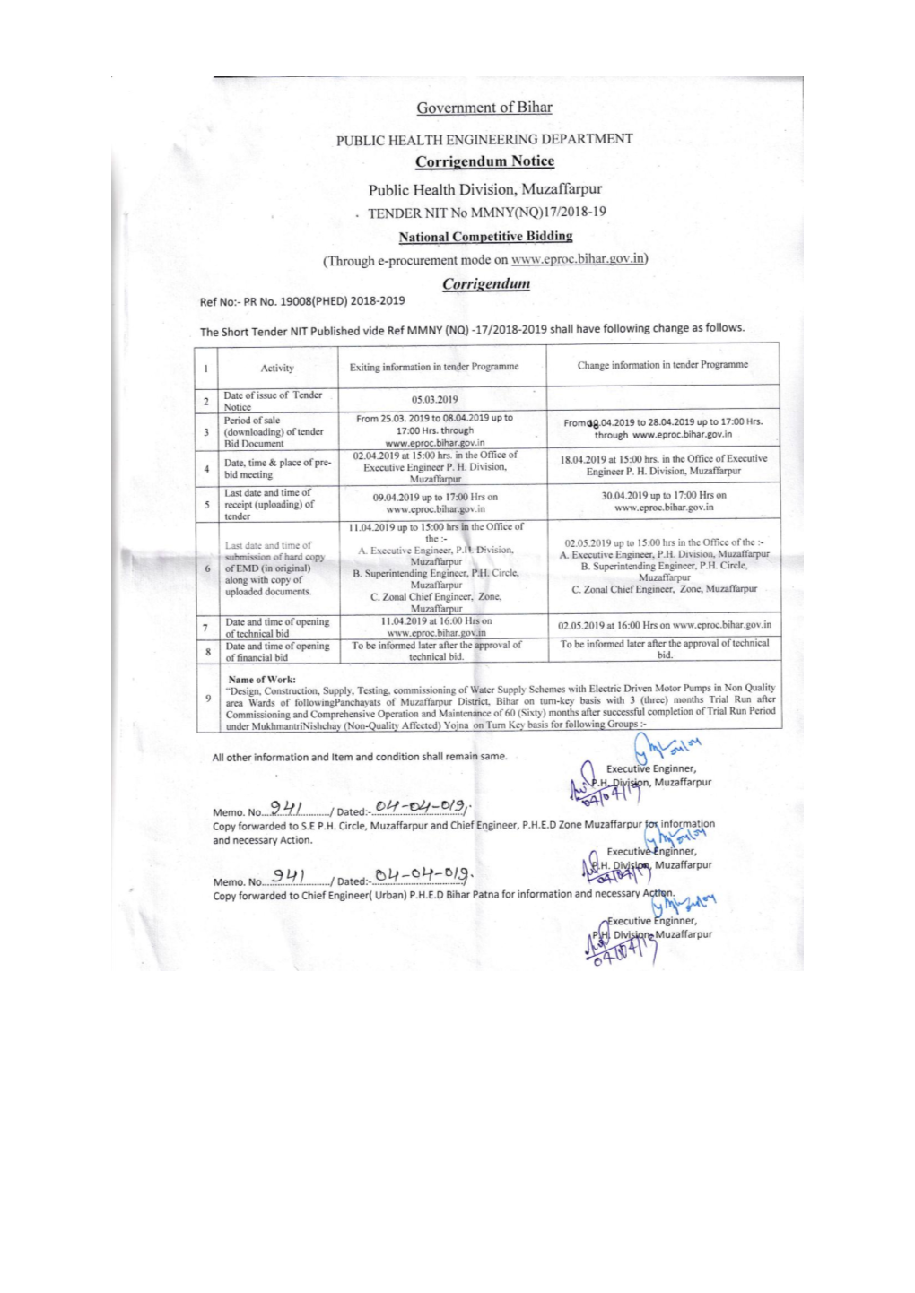 Corrigendum Notice Public Health Division, Muzaffarpur