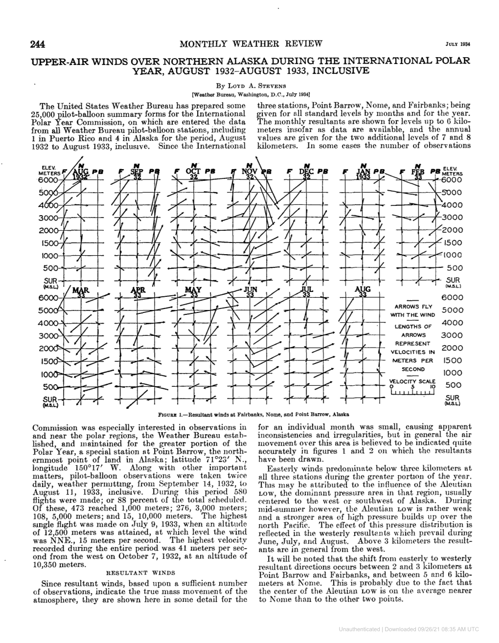 244 MONTHLY WEATHER REVIEW JULY 1934 UPPER-AIR WINDS OVER NORTHERN ALASKA DURING the INTERNATIONAL POLAR YEAR, AUGUST 1932-AUGUST 1933, INCLUSIVE by LOYDA