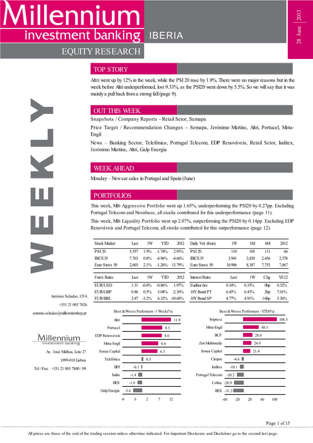 WEEKLY Forex Rates Last 1W YTD 2012 Interest Rates Last 1W Chg YE12 EUR/USD 1.31 -0.8% -0.86% 1.97% Euribor 6M 0.34% 0.33% 0Bp 0.32%