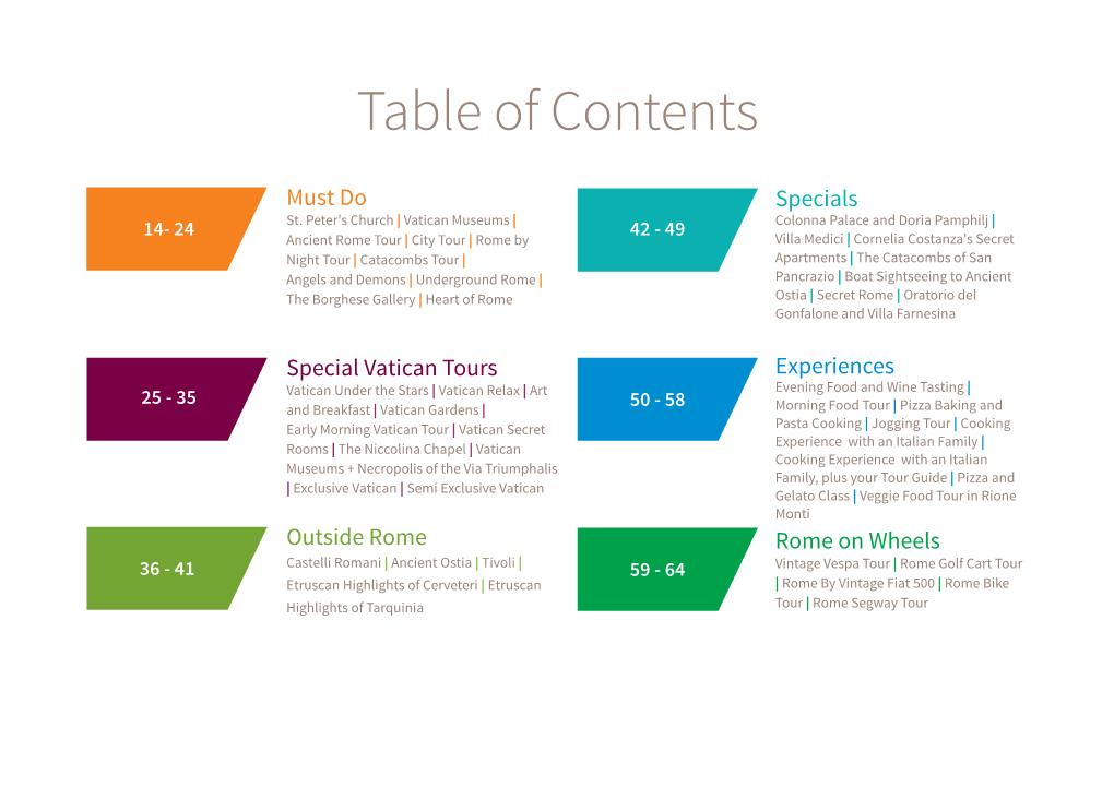 Table of Contents