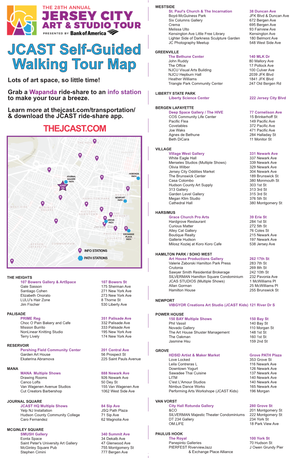 Jcast Cluster Map 2018