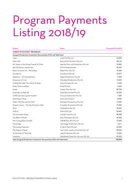 Program Payments Listing 2018/19