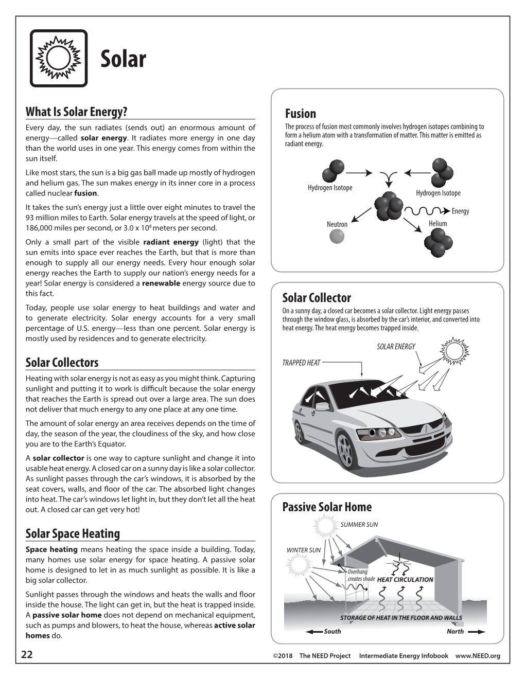 What Is Solar Energy? an Active Solar Home, on the Other Hand, Uses Special Equipment to Collectfusion Sunlight