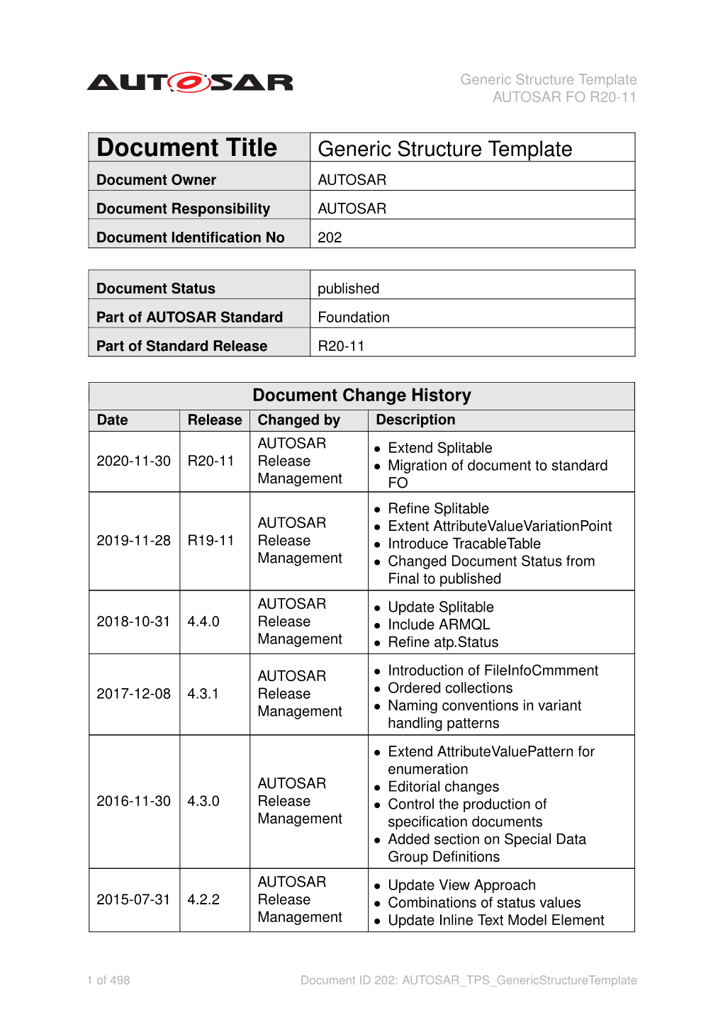 Generic Structure Template AUTOSAR FO R20-11