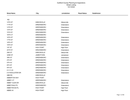 Guilford County Planning & Inspections Street Listing 10/1/2020