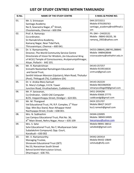List of Study Centres Within Tamilnadu
