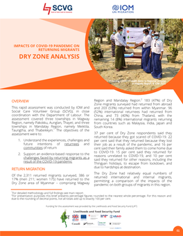 Dry Zone Analysis