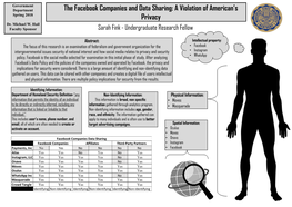 The Facebook Companies and Data Sharing: a Violation of Americanâ