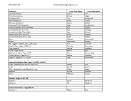 Chitty Chitty Bang Bang Cast List Copy.Xls [Compatibility Mode]