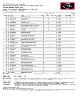 Watkins Glen Xfinity Series Results