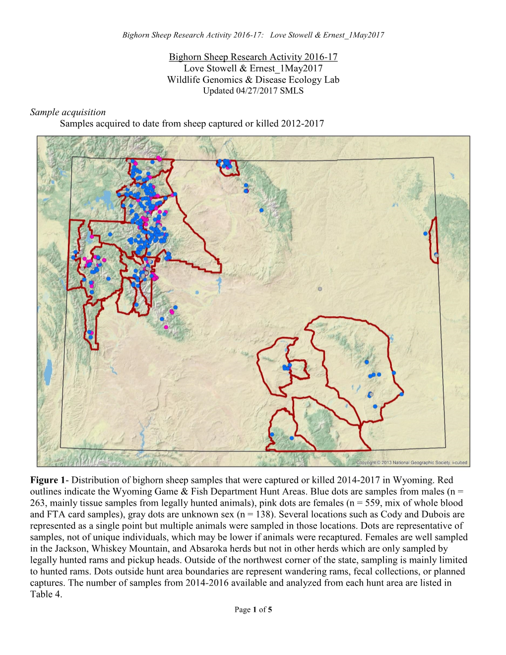 Bighorn Sheep Research Activity 2016-17 Love Stowell & Ernest 1May2017 Wildlife Genomics & Disease Ecology Lab Updated 04/27/2017 SMLS