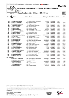 Moto3 GP TIM DI SAN MARINO E DELLA RIVIERA DI RIMINI Race 4226 M