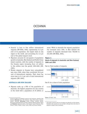Oceania, Regional Overviews