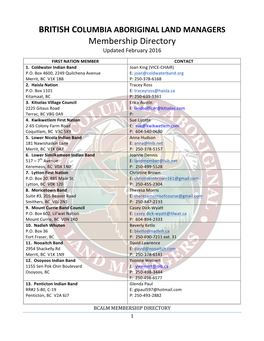 Membership Directory Updated February 2016