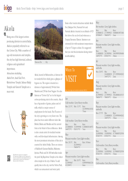 Akola Travel Guide - Page 1