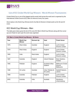 List of ICC Cricket World Cup Winners - Men & Women Tournaments
