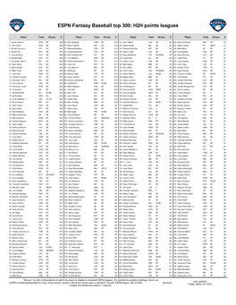 ESPN FLB Rankings Template 2021