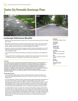 Charles City Permeable Streetscape Phase I Landscape Performance