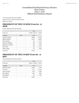 REP Consolidated Presidential Primary Election K