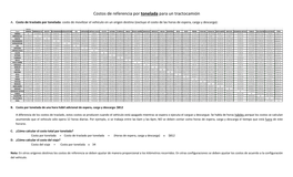 Costos De Referencia Por Tonelada Para Un Tractocamión