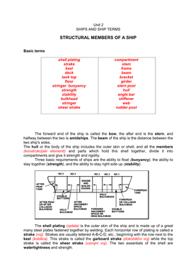 Unit 2 SHIPS and SHIP TERMS