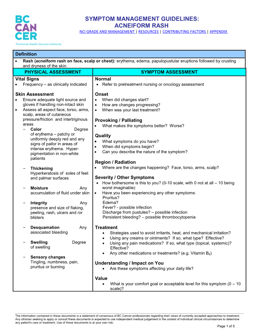 Symptom Management Guidelines: Acneiform Rash Nci Grade and Management | Resources | Contributing Factors | Appendix