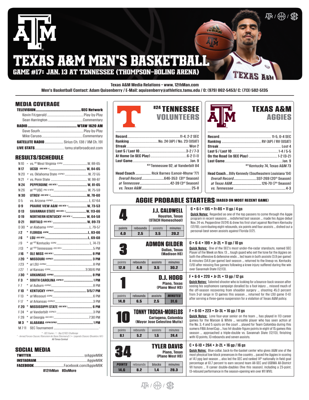 Texas A&M Men's Basketball