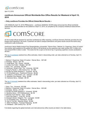 Comscore Announces Official Worldwide Box Office Results for Weekend of April 10, 2016