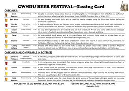 CWMDU BEER FESTIVAL—Tasting Card CASK ALES: Dark Brecon Brewing 3.8% Despite Its Wonderful Deep Colour This Is a Remarkably Light and Refreshing Beer