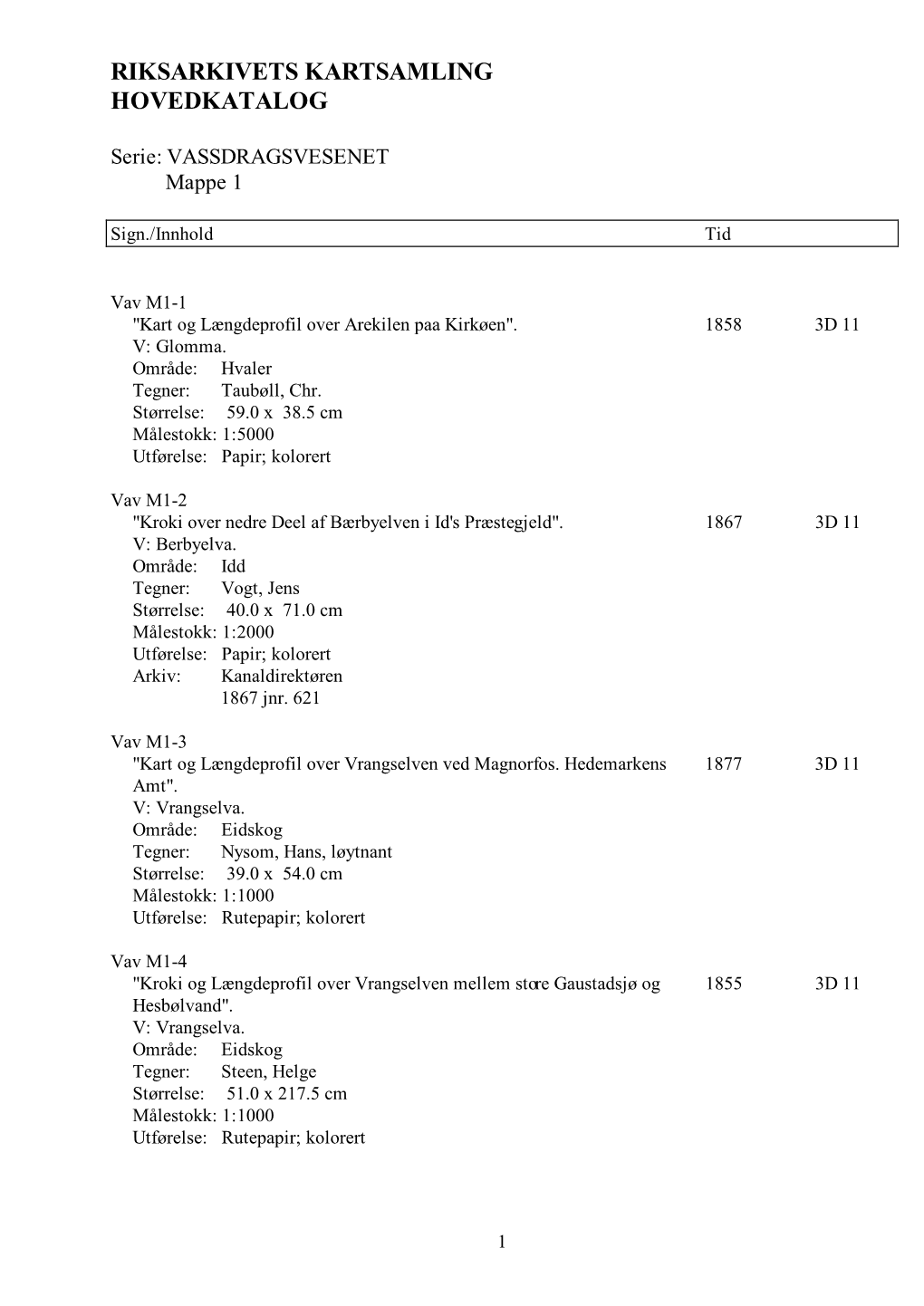 Riksarkivets Kartsamling Hovedkatalog