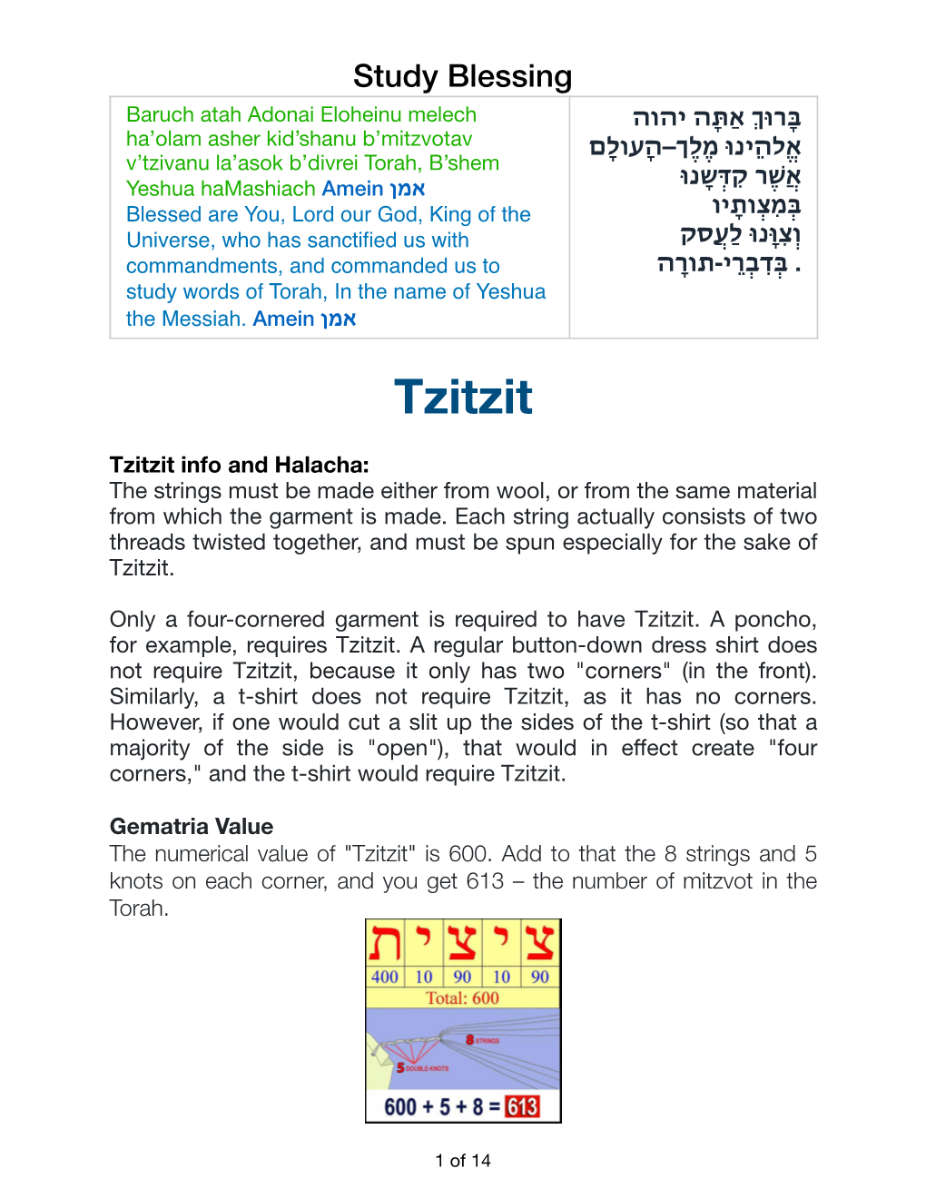 Tzitzit Teaching