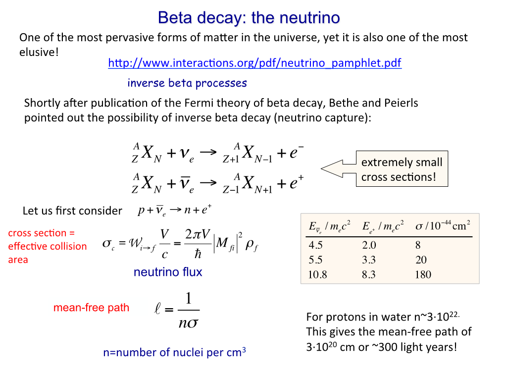 Beta Decay: the Neutrino