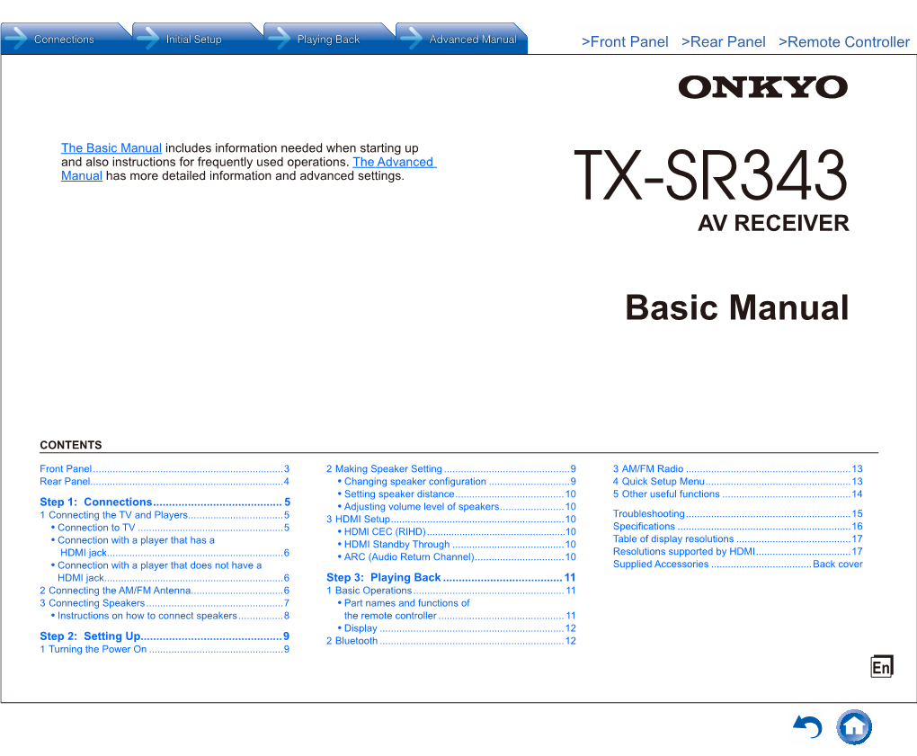 Tx-Sr343 Av Receiver