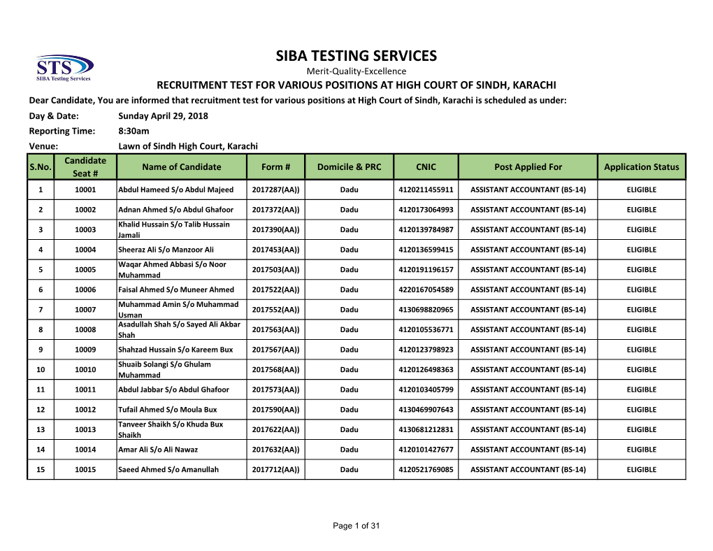 Siba Testing Services