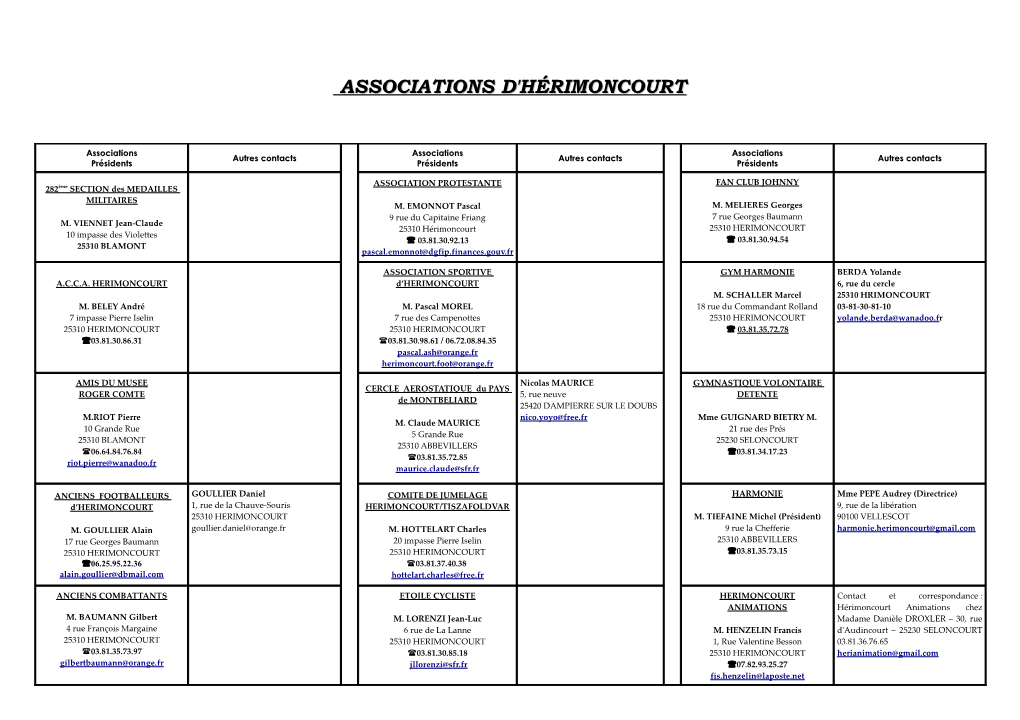 Associations D'hérimoncourt