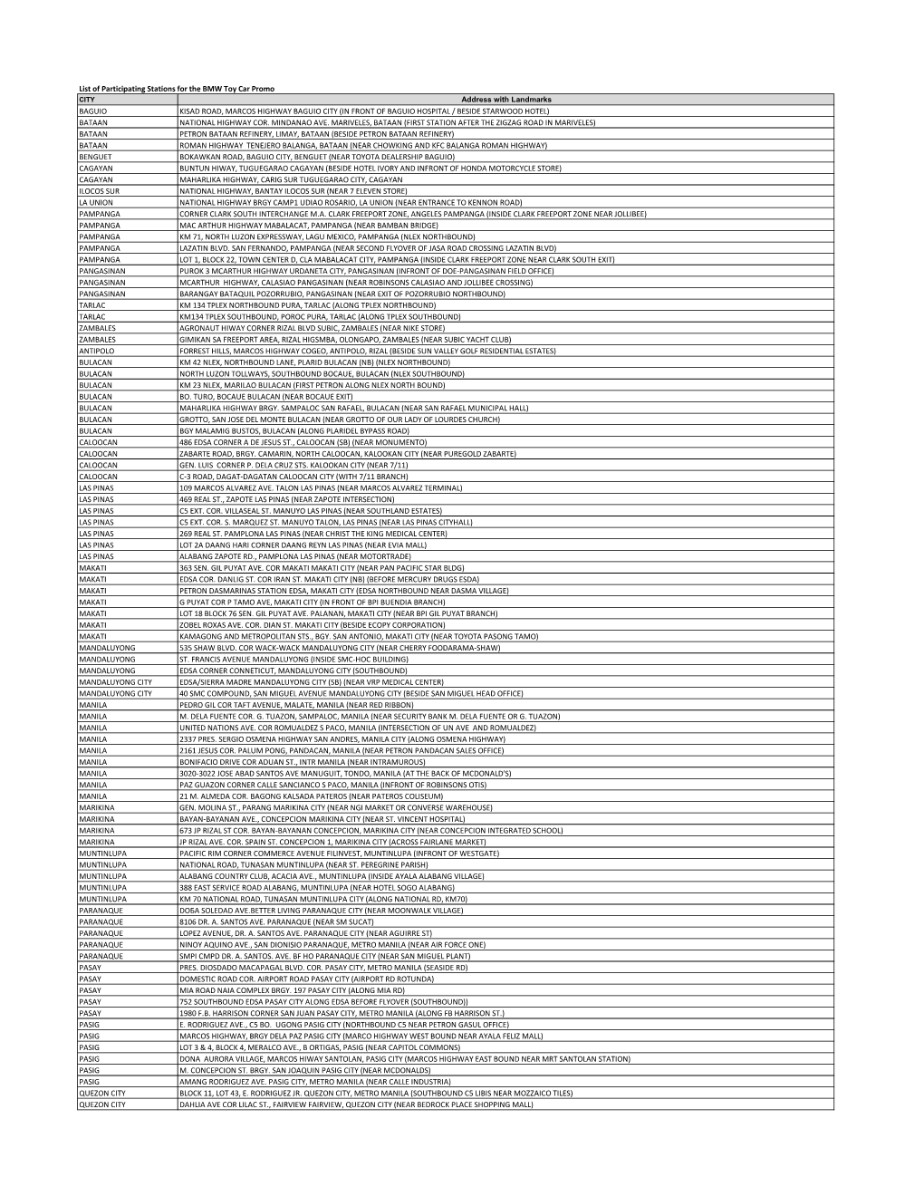 List of Participating Stations for the BMW Toy Car Promo