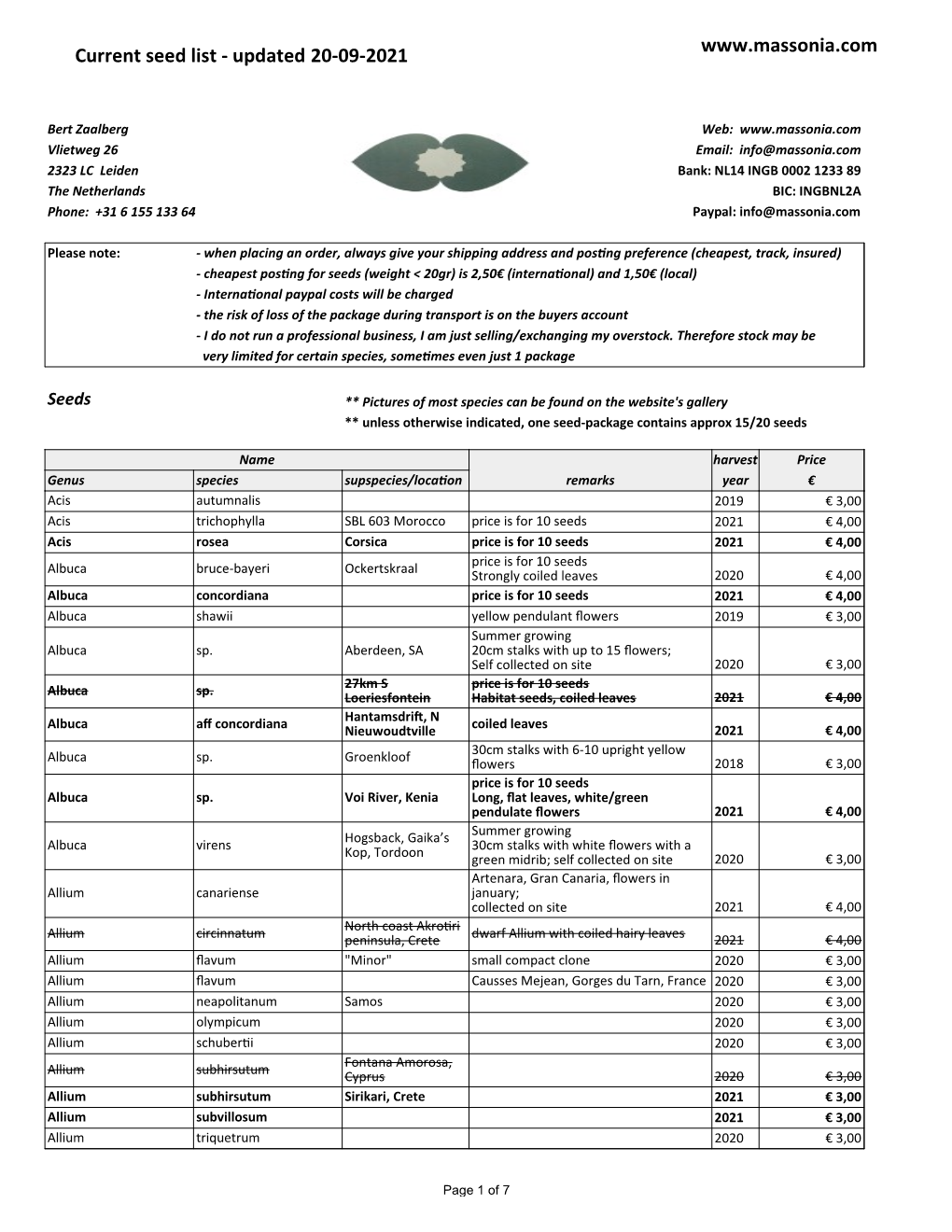 Current Seed List - Updated 20-09-2021