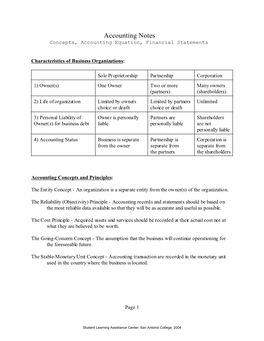 Concepts/Principles, Accounting Equation