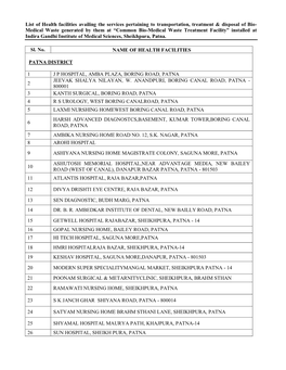 List of Health Facilities Registered with I